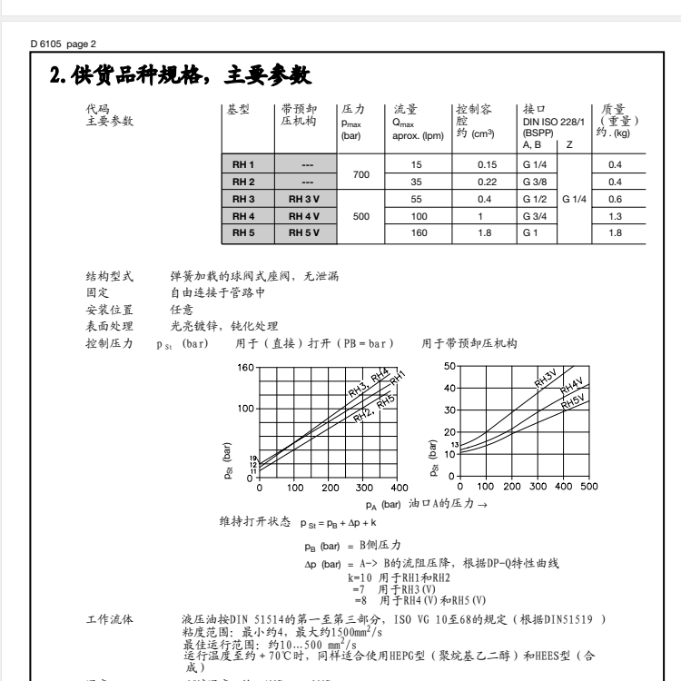 RH型號代碼