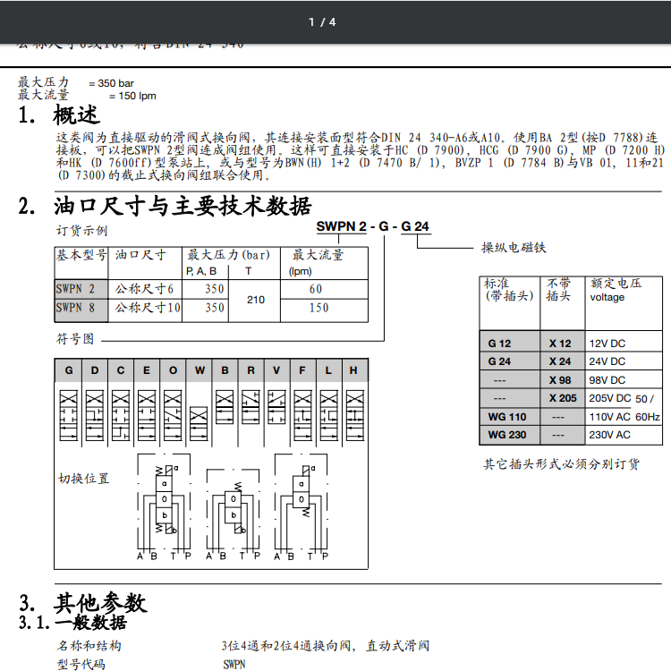 SWPN型號代碼