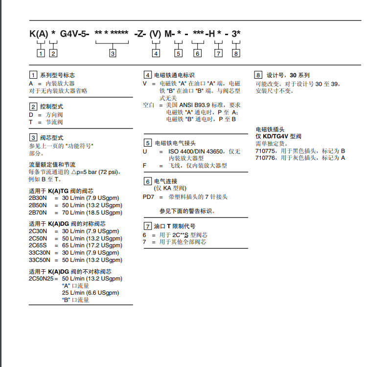 KDG4V-5型號(hào)代碼