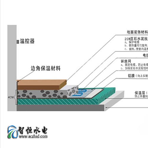 地暖-13