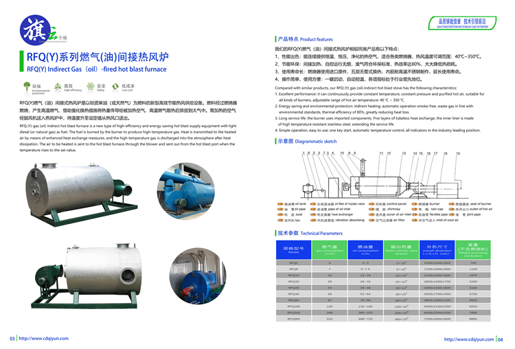 12中智旗云產品圖冊新 燃氣間接爐