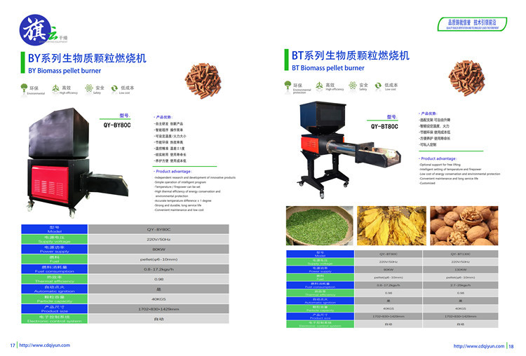 生物質燃燒機