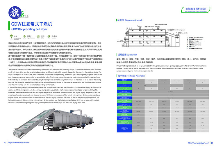 帶式果蔬干燥機