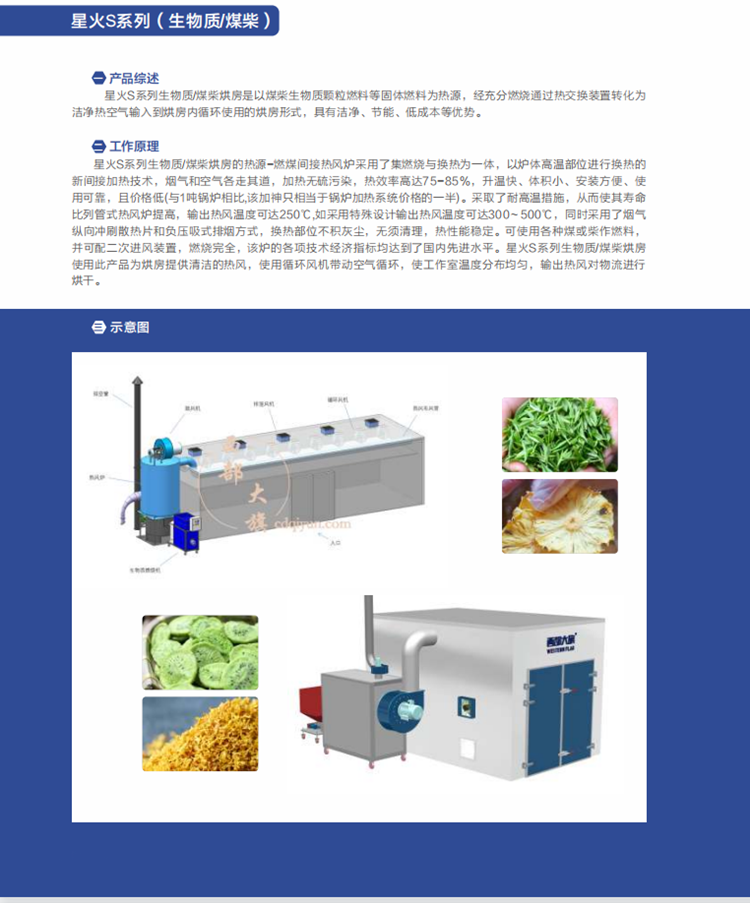 西部大旗星火S系列生物質(zhì)/煤柴烘房